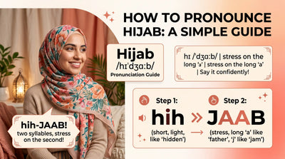 How to Pronounce Hijab: A Simple Pronunciation Guide